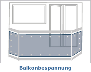 Vorgefertigte Abdeckhauben aus unserem Standard-Sortiment