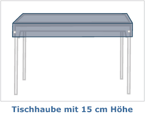 Abdeckhauben Made in Germany für Fahrzeuge, Gartenmöbel und Industrie - Auto-Kapuze®  (Halbgarage) Grösse 6 für Großraumlimousinen bis 10,60m Umfang