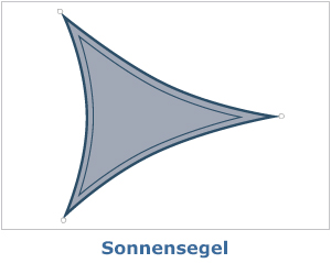 Sonnensegel Sortiment von Abdeckhauben-Shop.de