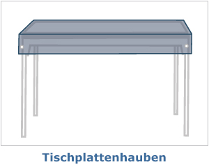 Schutzhüllen für Tischplattenhauben nach Maß