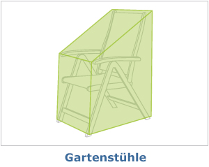 Schutzhülle für Gartenstühle - Winterfest & wasserdicht