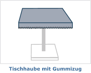 Schutzhüllen für Tischplatten mit Gummizug nach Maß online kaufen