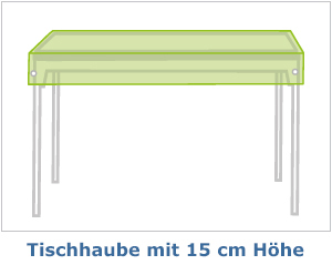 Schutzhüllen für Tischplatten mit 15 cm Höhe nach Maß online kaufen